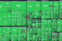 2025-04-09-19_19_35-Stock-Market-Map-Brave
