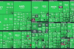 2025-04-09-19_19_45-Stock-Market-Map-Brave
