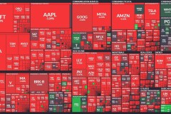 2025-04-10-16_45_27-Stock-Market-Map-Brave